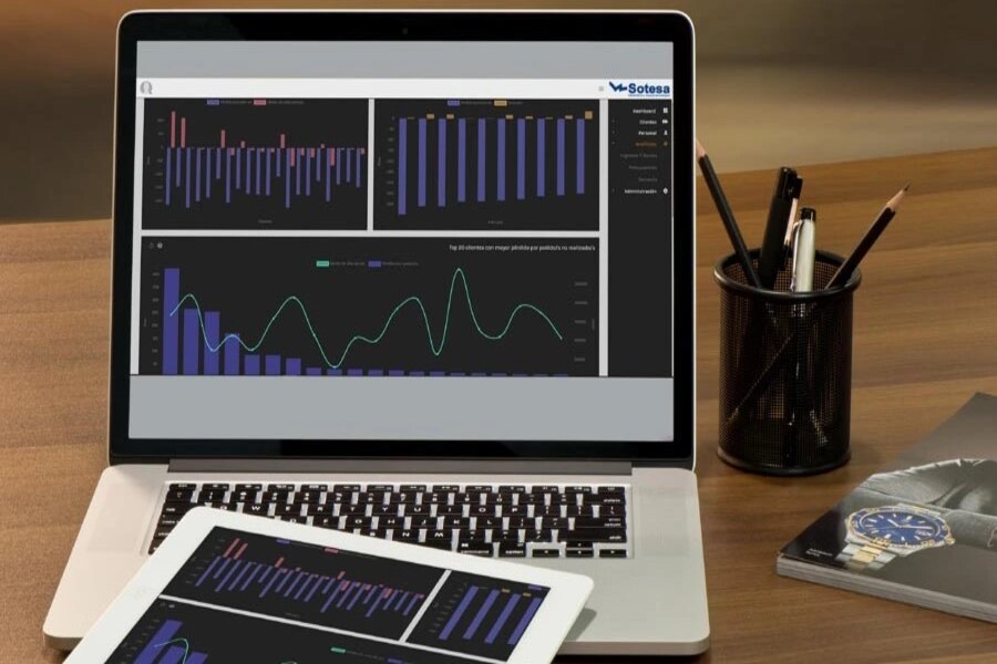 backgrid, desarrollo software a medida en Tenerife